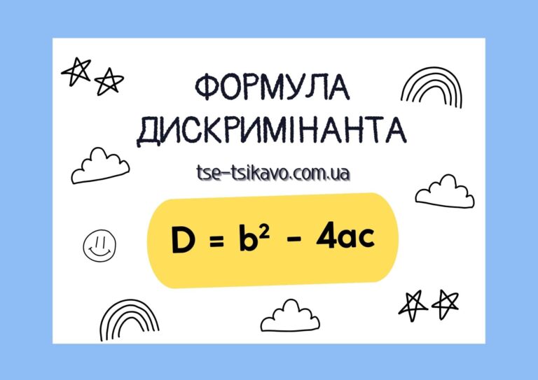 формула дискримінанта