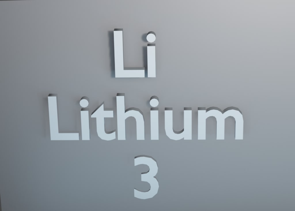 цікаві факти про літій