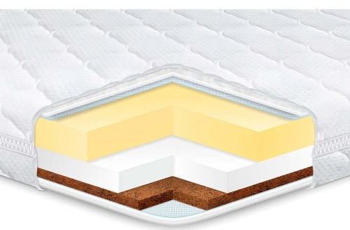 як вибрати матрац фото 2