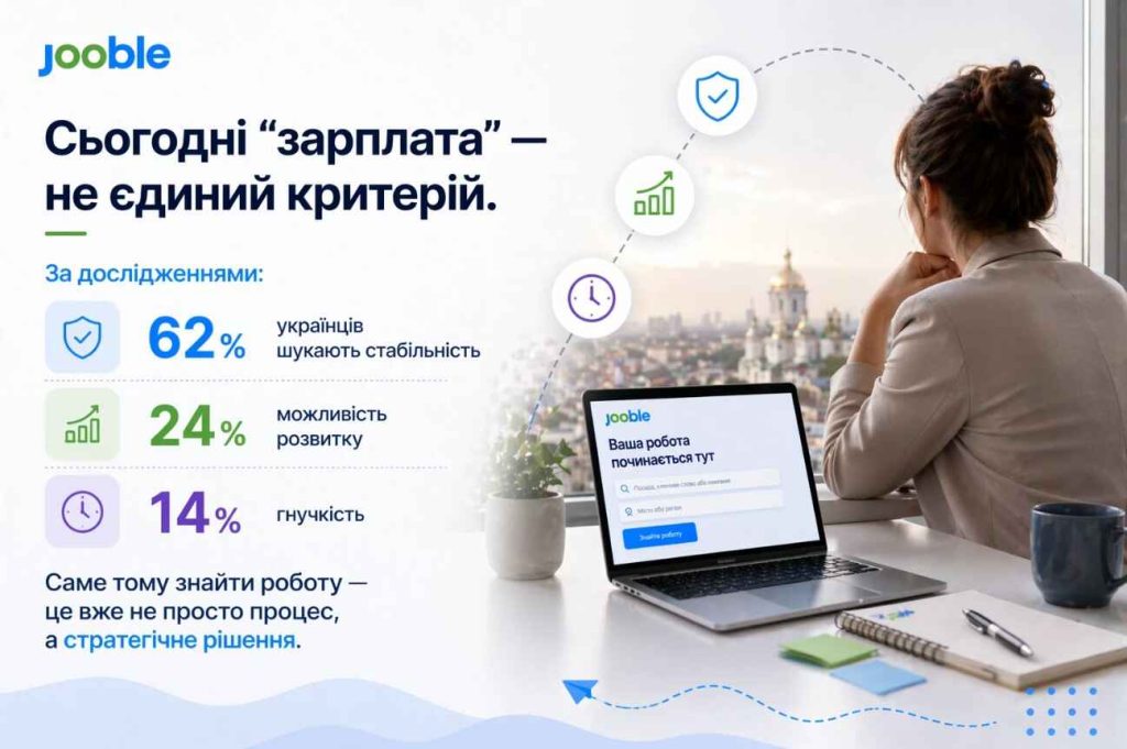 робота з бронюванням фото 2